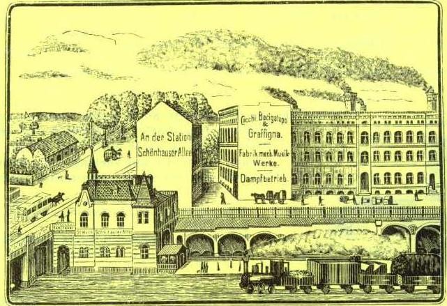Fabrik Schönhauser Allee 78 Prospekt ca. 1897